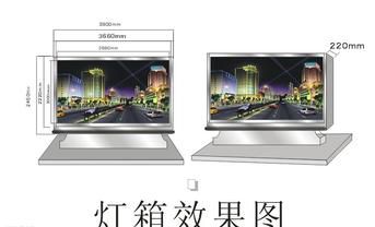 不可阻擋的發(fā)展勢力--戶外廣告